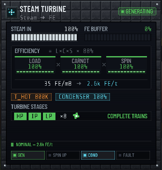 In-game steam turbine controller UI